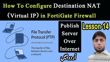 How To Configure Destination NAT (Virtual IP) in FortiGate Firewall | Lesson-14