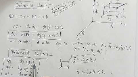 Cartisian Coordinate system in Electromagnetic Field Theory (EMFT) lecture.6 in Hindi
