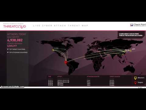 Threatcloud DDoS attack map