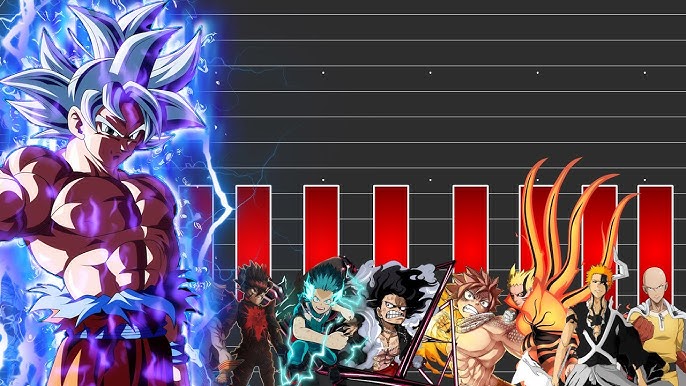 Strongest anime characters rankings in Japan (updated 2023