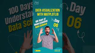 Day  6 | Data Visualization with Matplotlib | 100 Days challenge