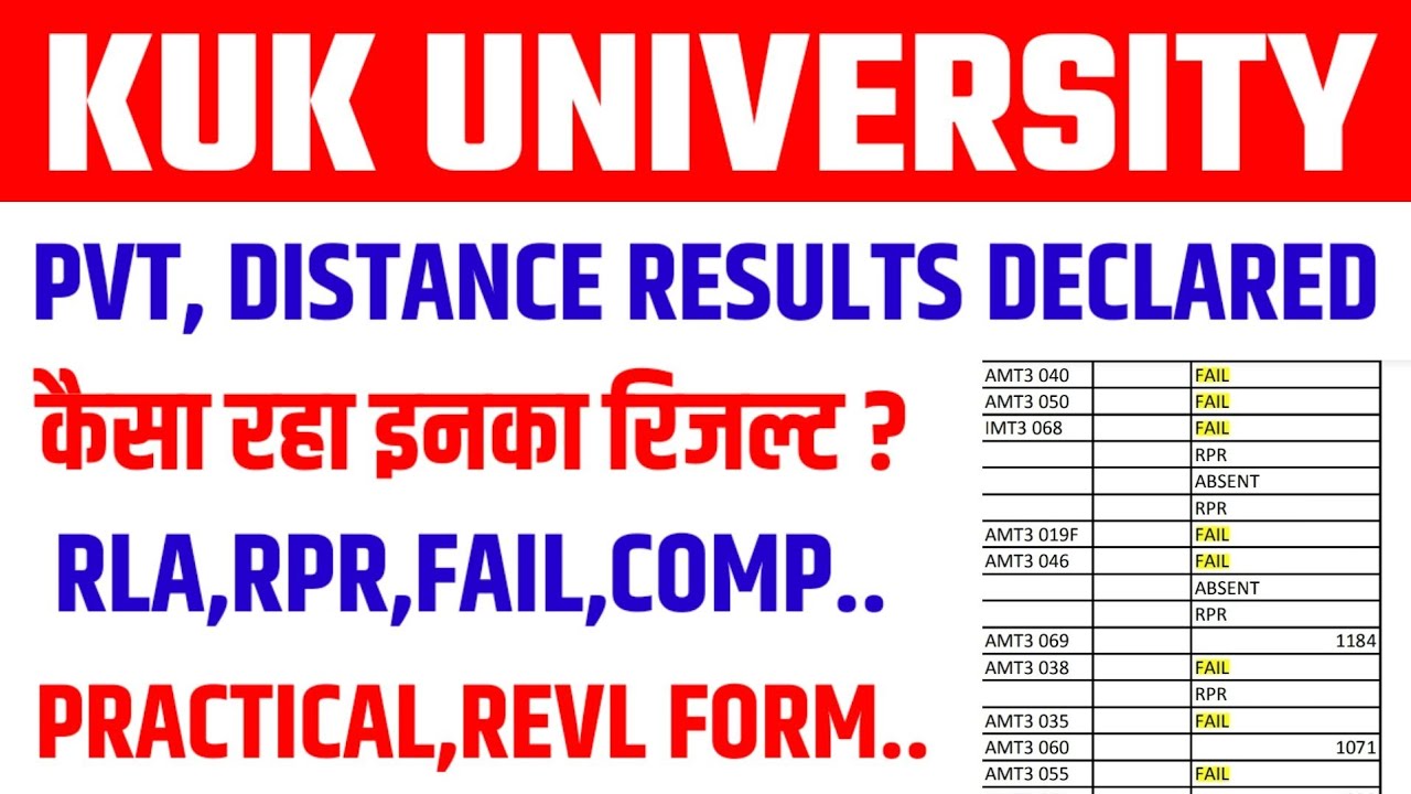 KUK UNIVERSITY,PRIVATE, DISTANCE OFFLINE EXAM RESULT आने शुरू,कैसा रहा रिजल्ट ?PRACTICAL,REVL !