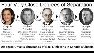 Monika Schaefer - Ms. Chrystia Freeland and Her Nazi Collaborator Grandfather #461