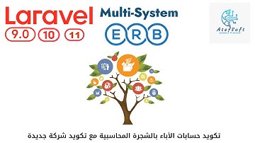 1137 - تكويد حسابات الأباء بالشجرة المحاسبية تلقائيا ًمع تكويد شركة جديدة  - مشاريع لارافيل  Laravel