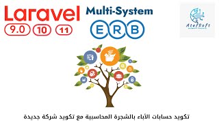 1137 - تكويد حسابات الأباء بالشجرة المحاسبية تلقائيا ًمع تكويد شركة جديدة  - مشاريع لارافيل  Laravel screenshot 1