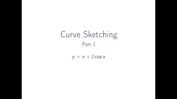 Curve Sketching (Part 1)
