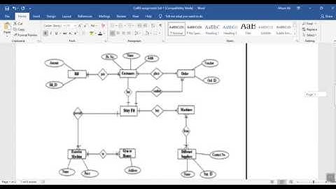 CS403  Assignment # 1 Solution 2019