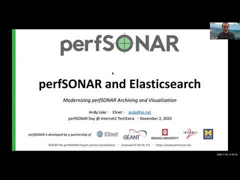 PerfSONAR – An all-in-one Network Monitoring Tool | PalC Networks