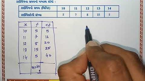 GM 11 STAT 03 EXAMPLE 21