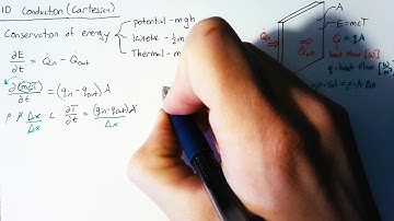 Conduction in 1D Cartesian