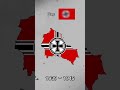 Evolution of Poland