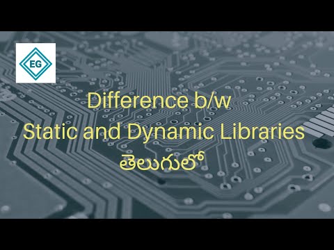 Differences between Static and Dynamic Libraries Explained
