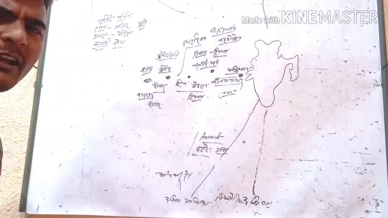 Naksha se padhe video 02 Desh,desh ki Rajdhani aur Mudra - YouTube