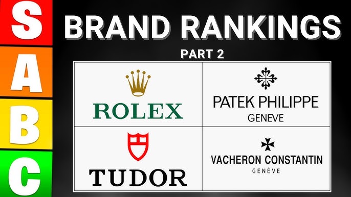 Ranking luxury watch brands by how well they hold their value (part 1) 