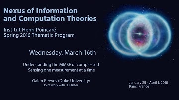 Understanding the MMSE of compressed sensing one measurement at a time