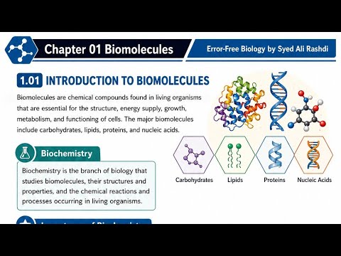 Biomolecules Introduction || error Free Biology for Class 11 Syed Ali academy 