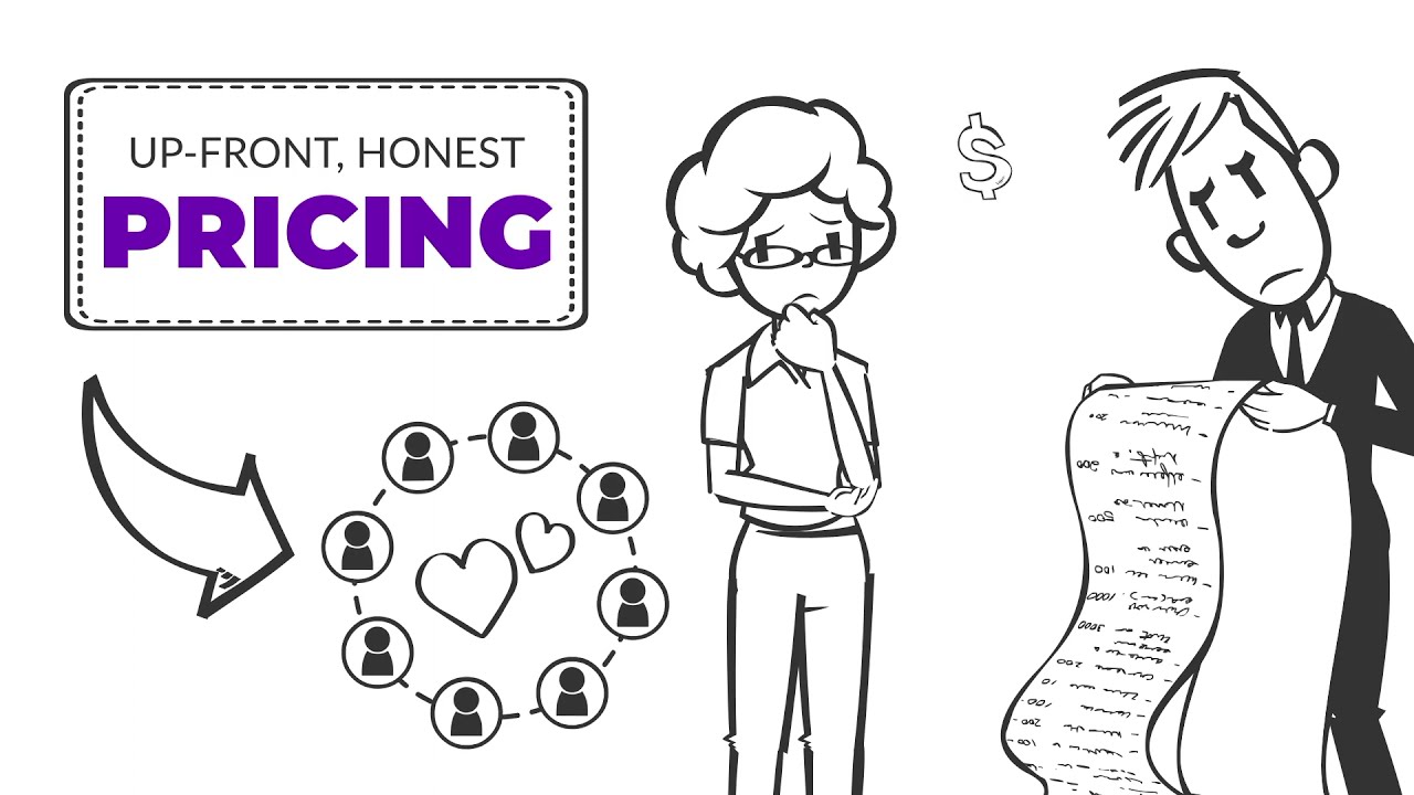 How St. Louis Cremation can protect your family from over paying