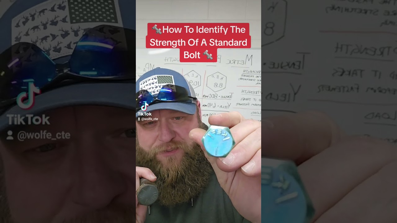 Easily Identify The Strength or Grade of a Bolt!