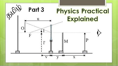 Sri Lanka GCE A/L Physics Experiment 29 | Determine the Focal Length of the Lens in Tamil | part 3