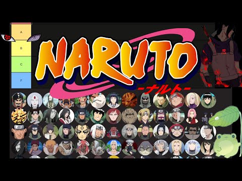 მიკერძოებული Naruto - Tier List 🥷🏻
