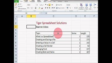 Cool Excel Formatting: Adjusting Font Size and Colour