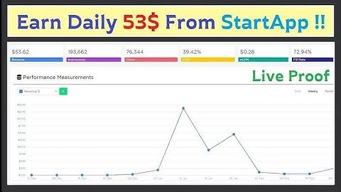 Earn $50-$100 daily on startapp doing self-clicking safely (2024)