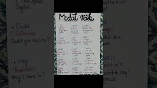 Modal verbs are helping verbs used to show ability, possibility, permission, advice and necessity...