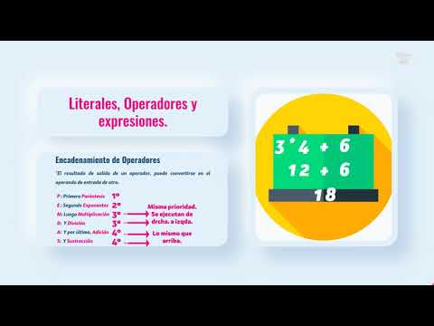 010.- Curso C++ Básico. Literales, Operadores y Expresiones.