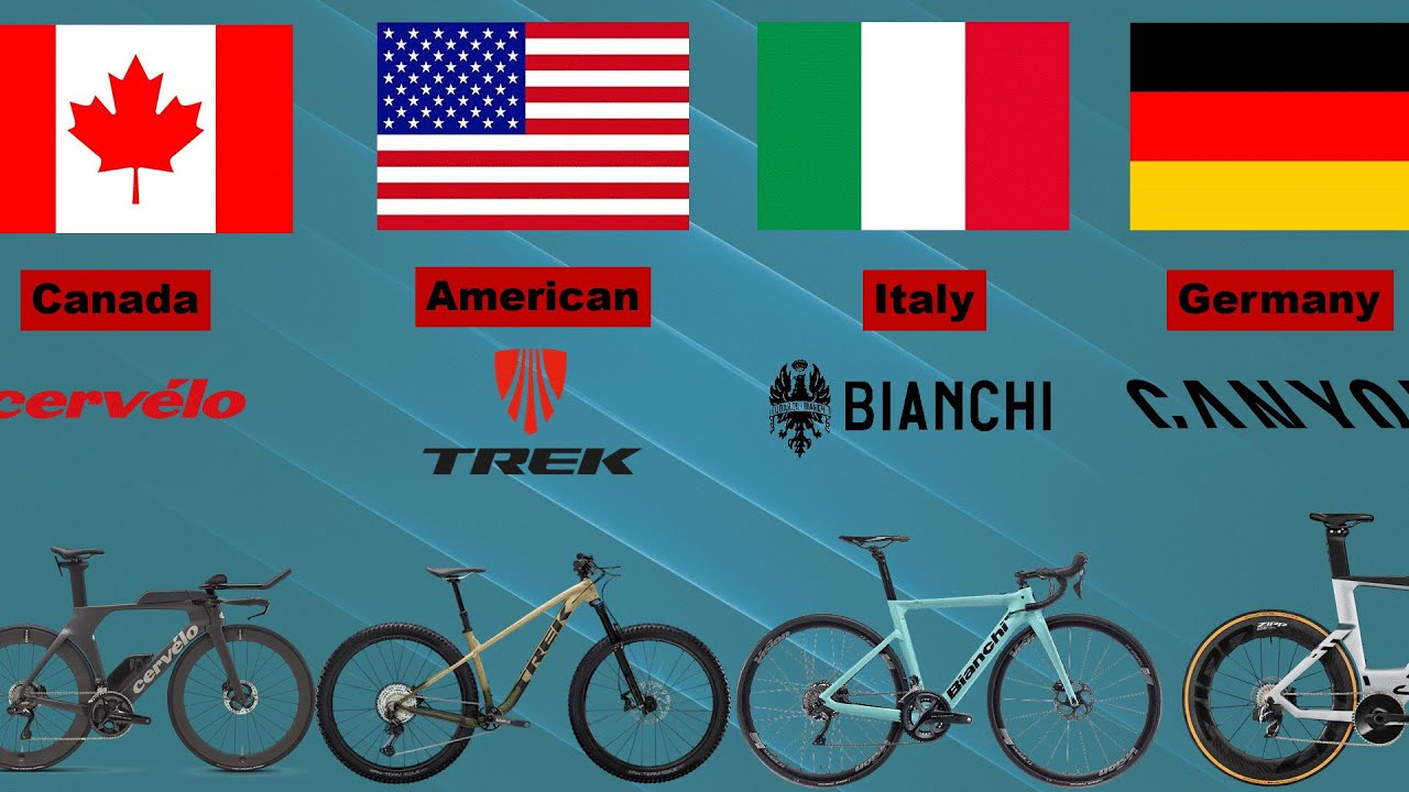 Bicycle brands by countries