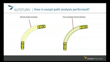 AutoTURN Tips Seminar Evaluating the Quality of a Swept Path Analysis AMER