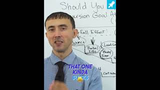 Boost Sales: Improve Lead Quality &amp; Profitability with Funnel Tracking