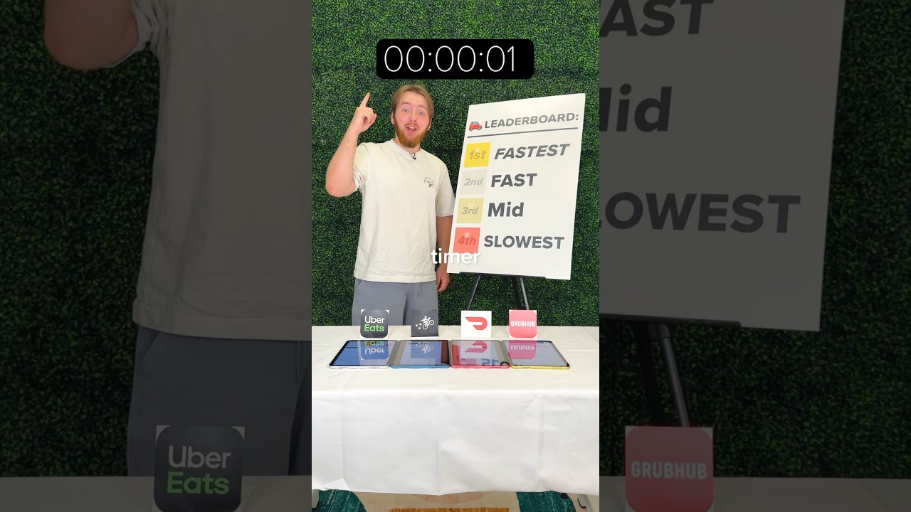 Slowest vs Fastest: Delivery Apps