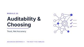 Module 2G — Auditability & Choosing Your Memory (SAGE, MOSS)