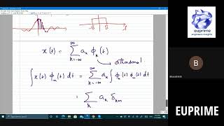 ML/AI: Gaussian Sinc Process, Band-Limited Signal