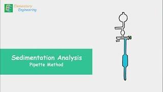 Pipette Method  Sedimentation Analysis