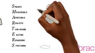 MODULE 2 Goal Setting
