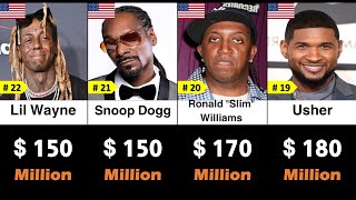 The World's 35 Richest Rappers in 2022-2023