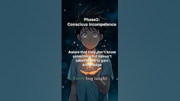 Dunning Kruger effect