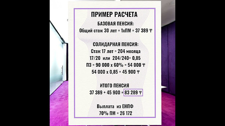 Пример расчета пенсии