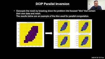 John Kuttai - DCIP parallel inversion: Quick inversions with big data and large scaled acquisition.
