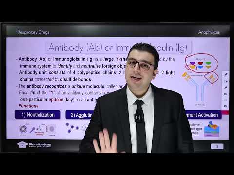 Anaphylaxis (FREE from SCP Diploma - PharmAcademy)