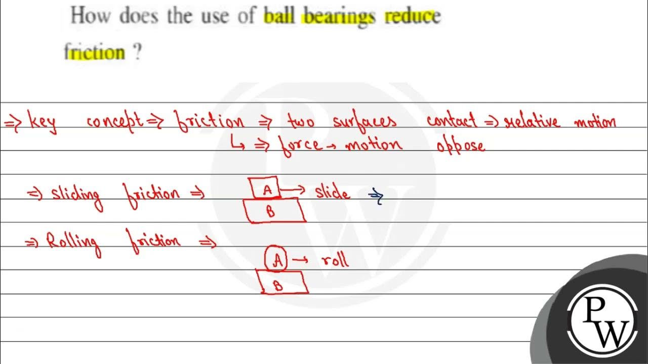 How does the use of ball bearings reduce friction? YouTube