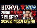 비자(V) 지금의 주가 폭락은 기회일까? 2026년 적정가 대공개!