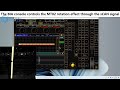 The MA console controls the MT02 rotation effect through the sCAN signal