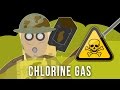 First World War tech: Chlorine Gas & Gas Masks