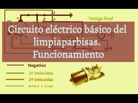 LIPIAPARBRISAS basic CIRCUIT 🔁 Zirkulation von [STROM ⚡]