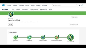 Test automation logic | Apex Specialist Superbadge | Trailhead | Salesforce | Virtual Internship