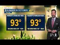 Record Warmth Continues Thru Tuesday Ahead of Storm System