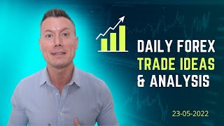 CADJPY, CADCHF, CHFJPY | Where is the bottom? | Daily Forex Analysis & Profitable Strategy