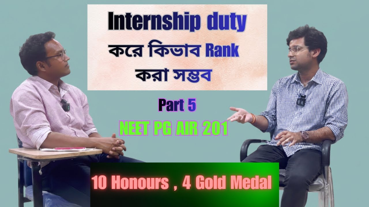 NEET PG Preparation Strategy.